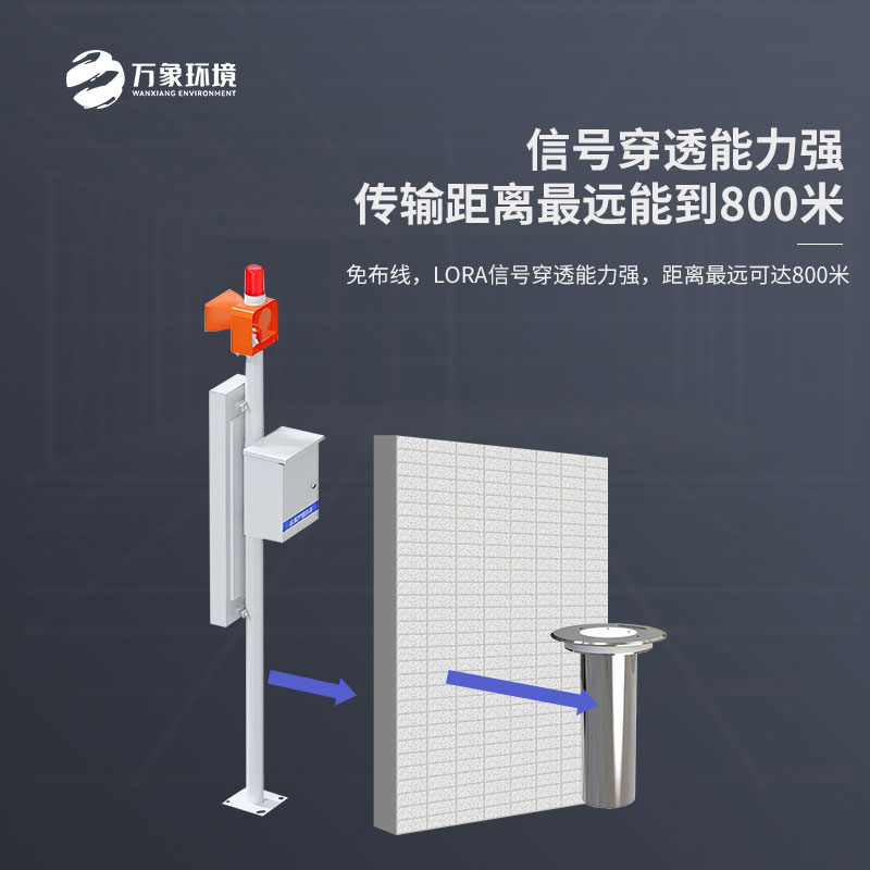 ??地埋式積水監(jiān)測站對(duì)于城市發(fā)展的幫助