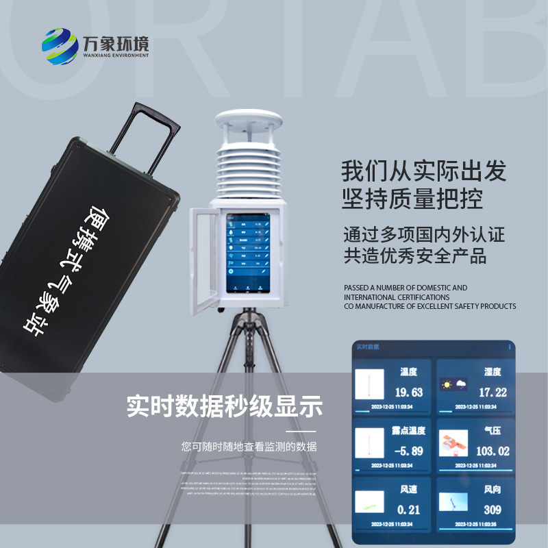 ??小型便攜氣象站，在應急移動監測方面有一套！