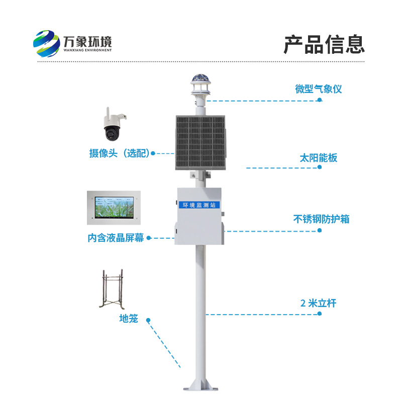 ??光學雨量站，在汛期的作用大嗎？