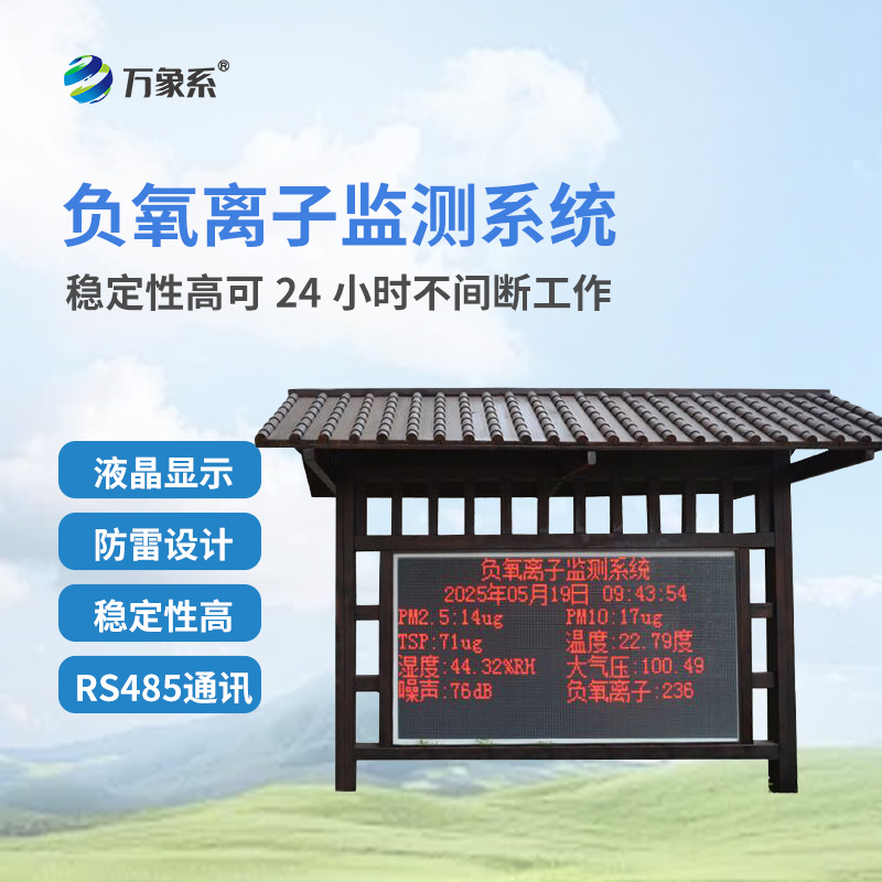 ??從數(shù)據(jù)到健康：負氧離子環(huán)境監(jiān)測站如何守護我們的呼吸質(zhì)量？